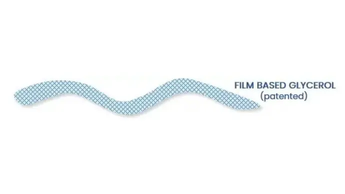 Vitrobio patented Film-based Glycerol